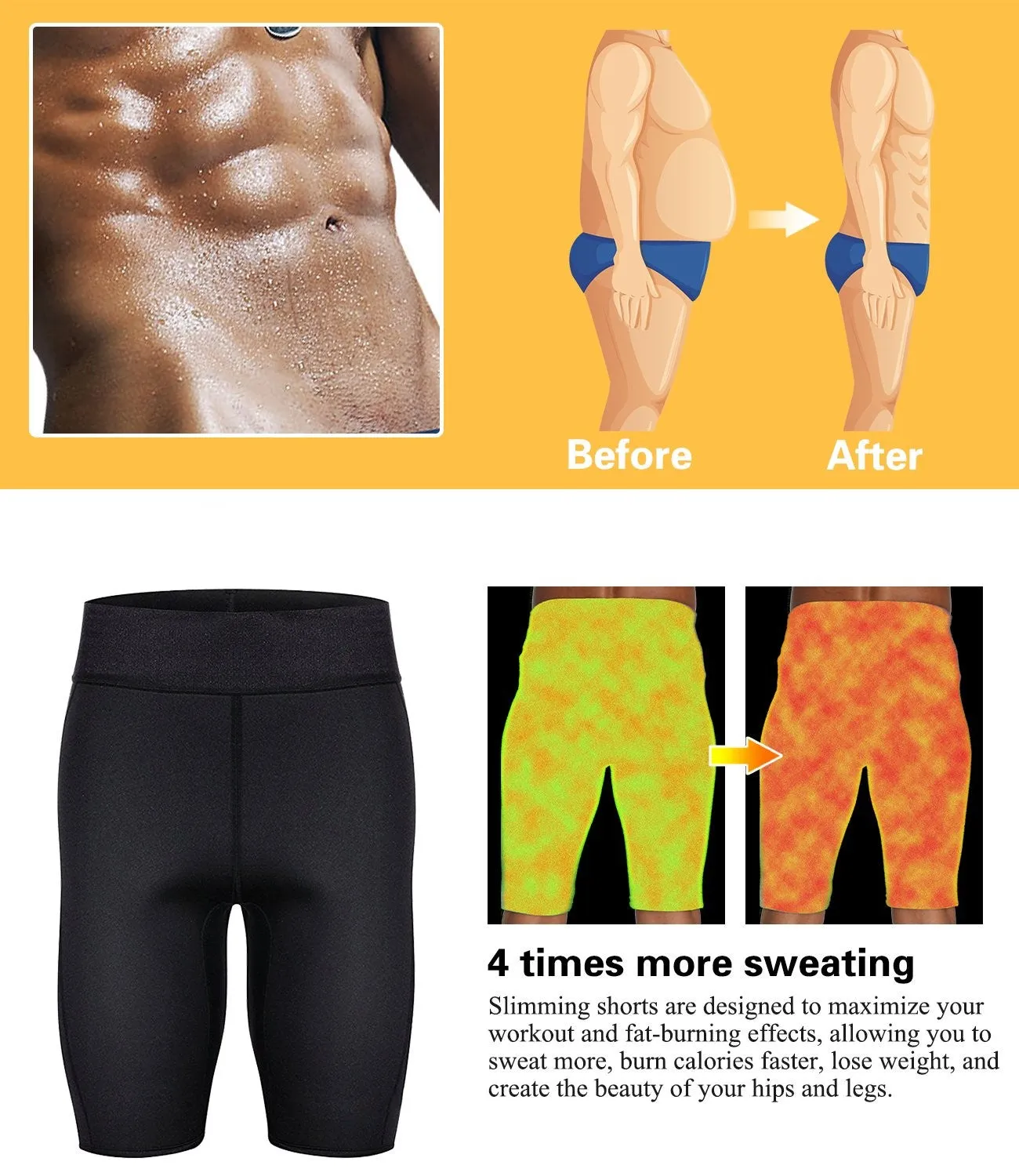 Mens Neoprene Sauna Shorts ~ Sweat Out Weight Loss!